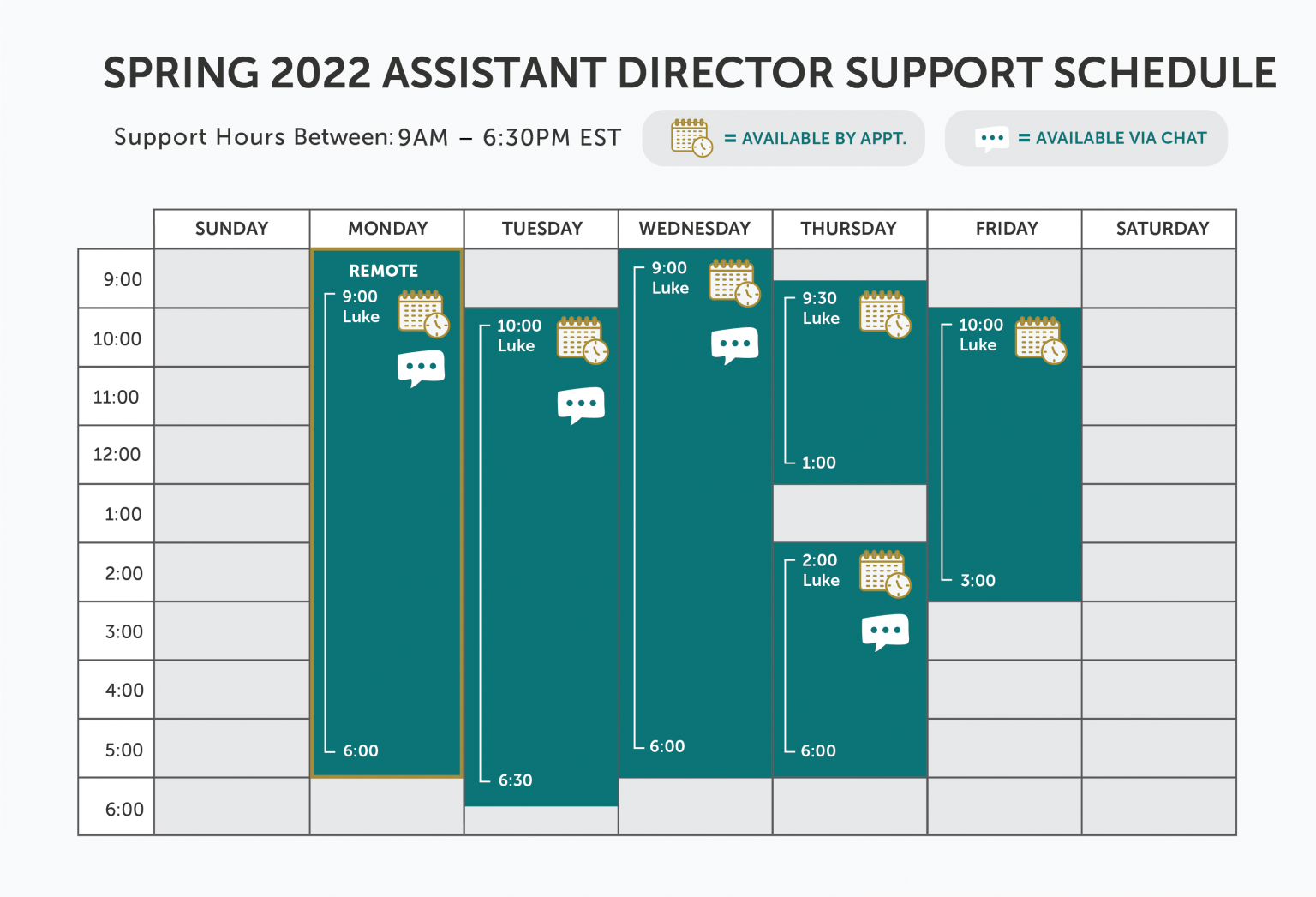 Spring 2022 schedule for the assistant director, support hours between 9am and 6:30pm EST